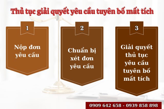 Luật sư cnc tư vấn trình tự tuyên bố mất tích