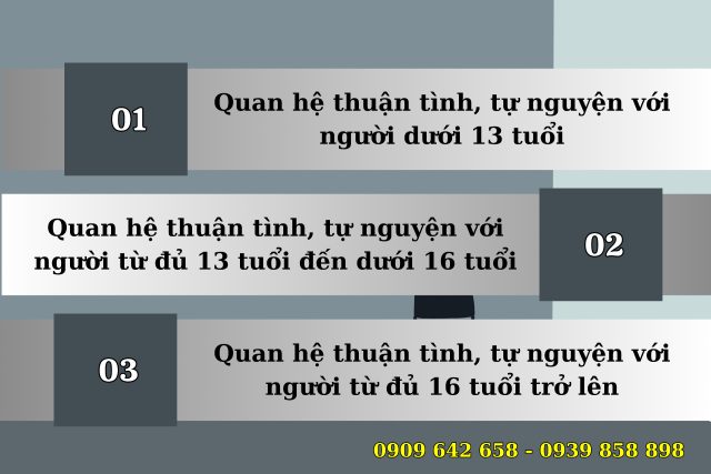 Tư vấn về quan hệ với người dưới 18 tuổi có phải đi tù