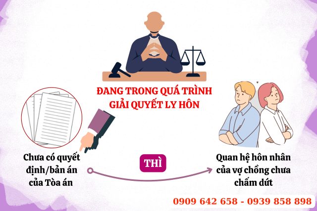 Tư vấn giải quyết thừa kế