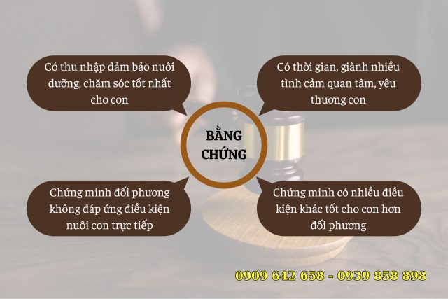 Bằng chứng để chứng minh mình đủ điều kiện nuôi con