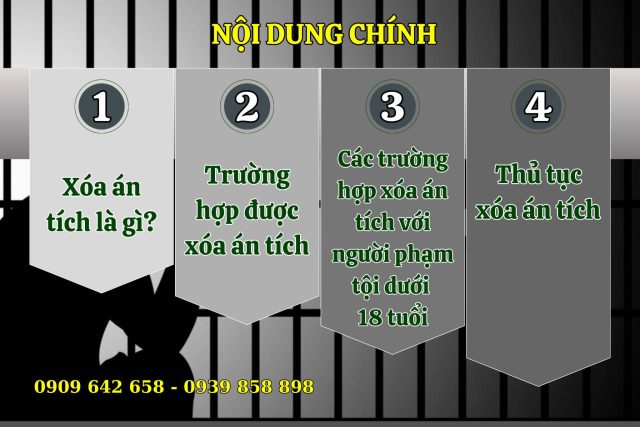 Nội dung chính của bài viết thể hiện dưới phần mô tả này nhé!