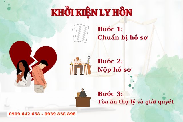 Luật sư giỏi tư vấn thủ tục ly hôn tài Việt Nam