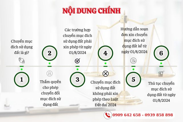 Hướng dẫn viết đơn xin chuyển mục tiêu sử dụng đất mới nhất năm 2024