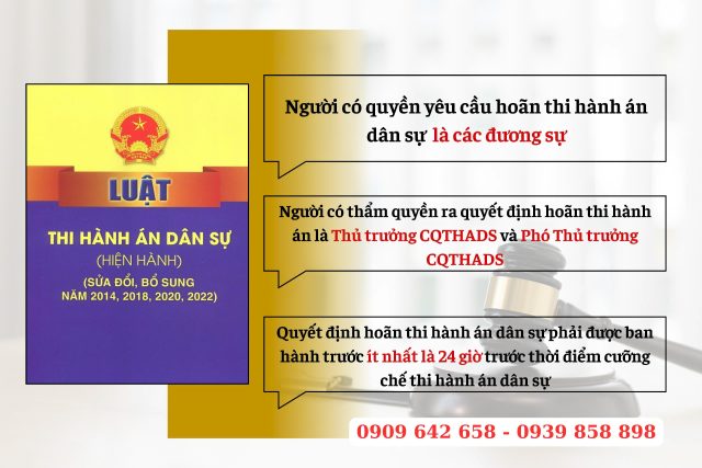 Hoạt động này ở bất kỳ trường hợp nào