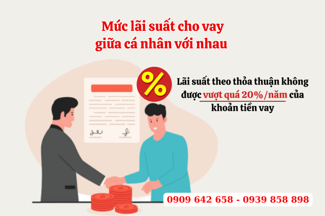 Mức lãi suất cho vay tiền 2024