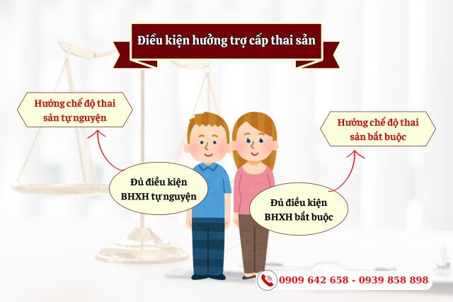 Được hưởng chế độ thai sản khi đóng bảo hiểm xã hội tự nguyện từ ngày 01/7/2025