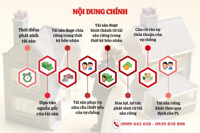 Căn cứ xác định tài sản riêng của vợ chồng trong thời kỳ hôn nhân