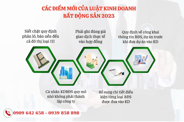 Những điểm mới đáng chú ý của Luật Kinh doanh bất động sản năm 2023