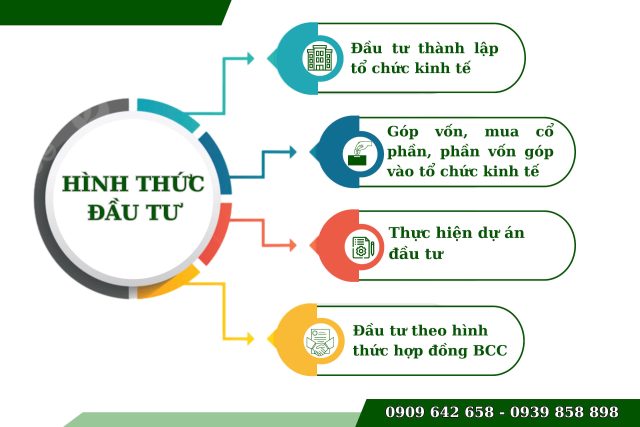 Các hình thức đầu tư của nhà đầu tư nước ngoài hiện nay