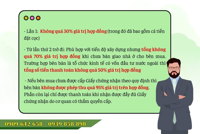 Điều kiện mua bán nhà ở hình thành trong tương lai