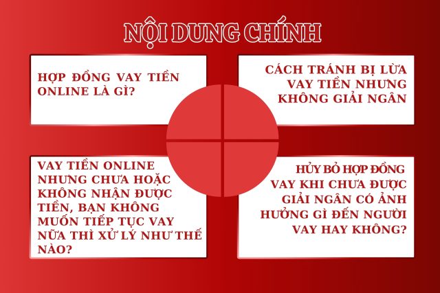 Vay tiền online nhưng chưa được giải ngân thì xử lý như thế nào?