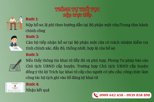 Thủ tục đăng ký khai tử có yếu tố nước ngoài