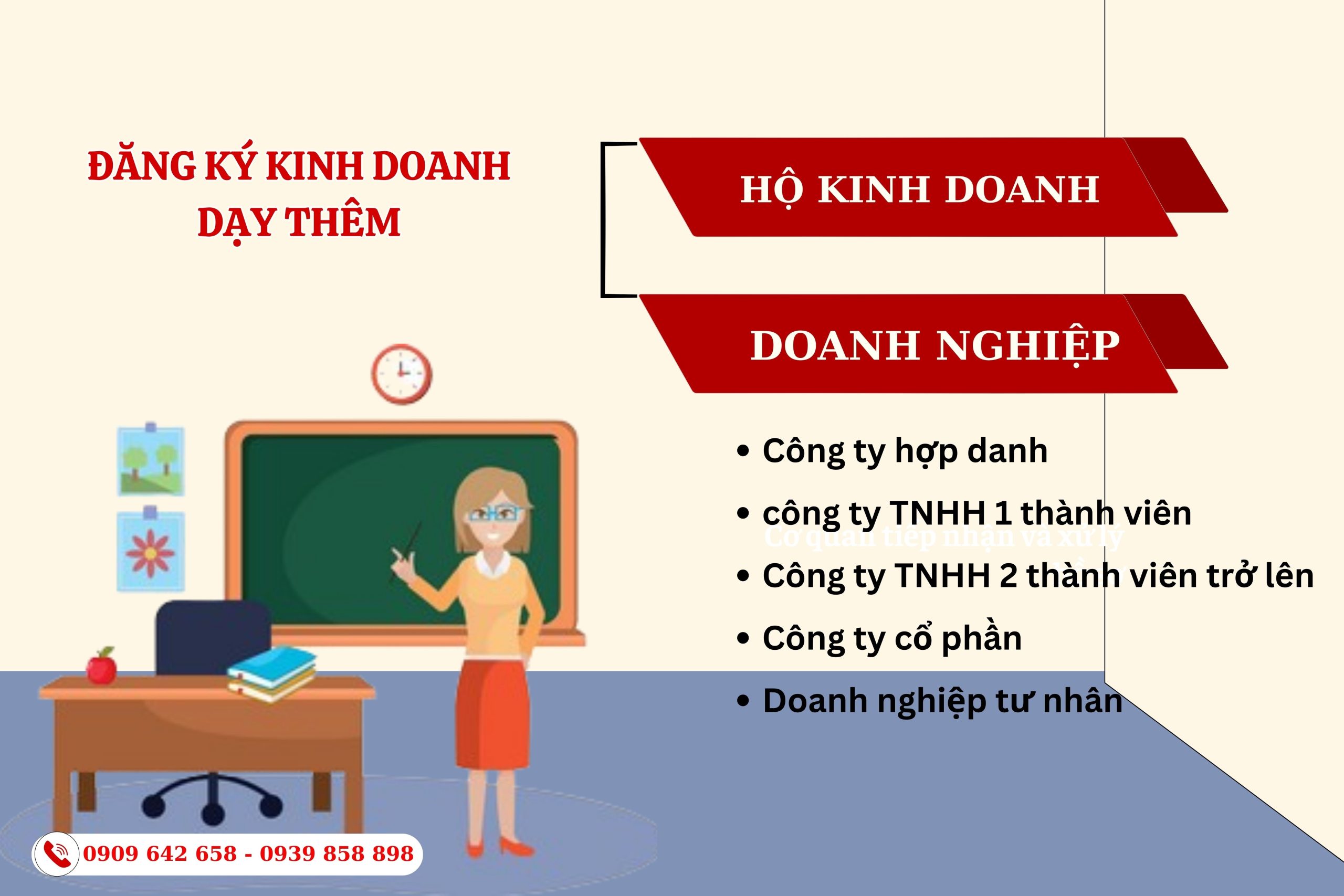 Trình tự, thủ tục đăng ký kinh doanh để dạy thêm ngoài nhà trường