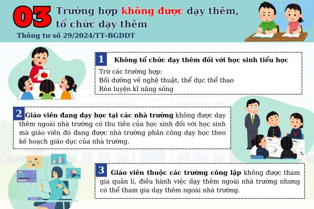 Quy định mới về mở trung tâm dạy thêm, học thêm từ ngày 14/02/2025