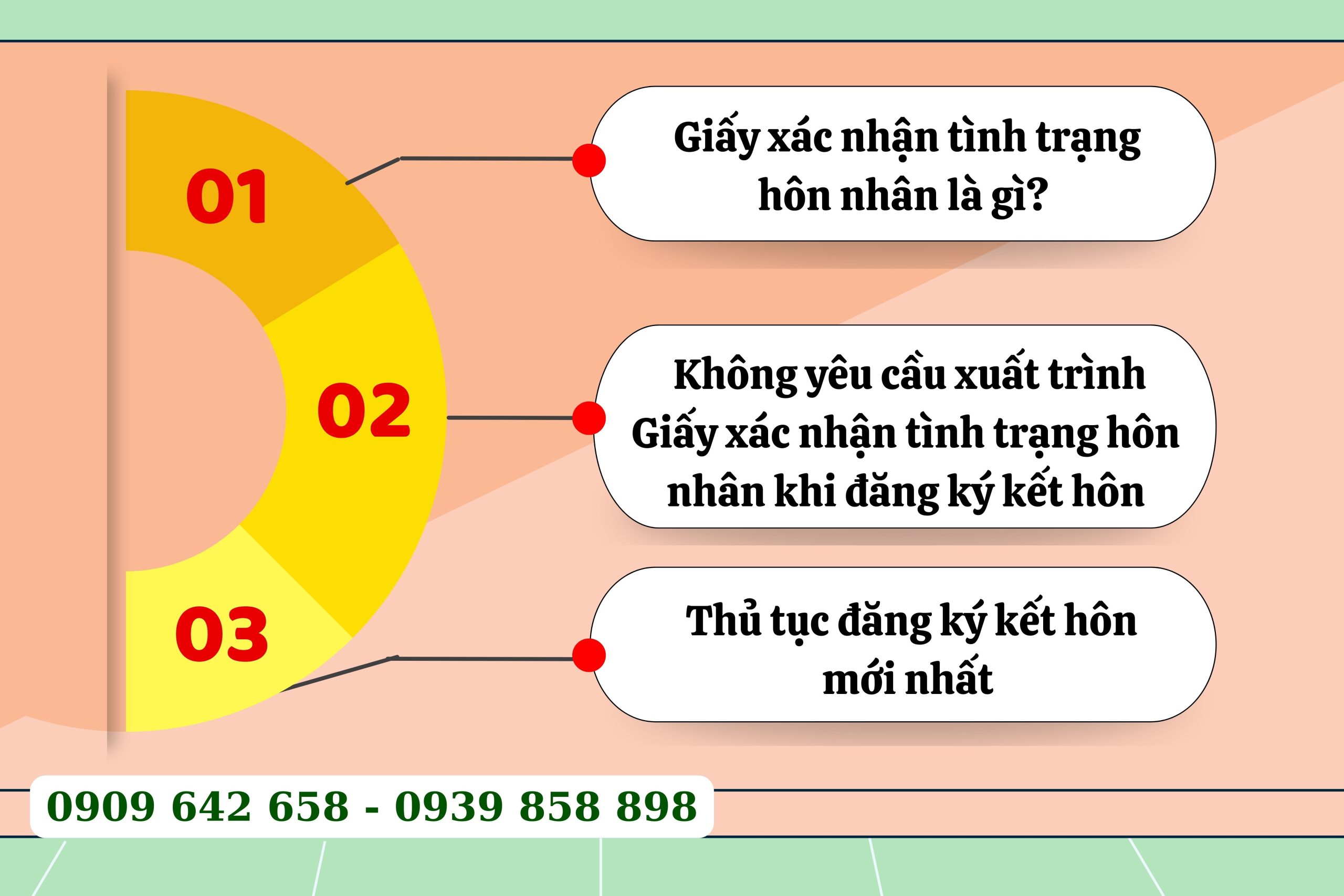 Không yêu cầu xuất trình Giấy chứng nhận tình trạng hôn nhân khi đăng ký kết hôn