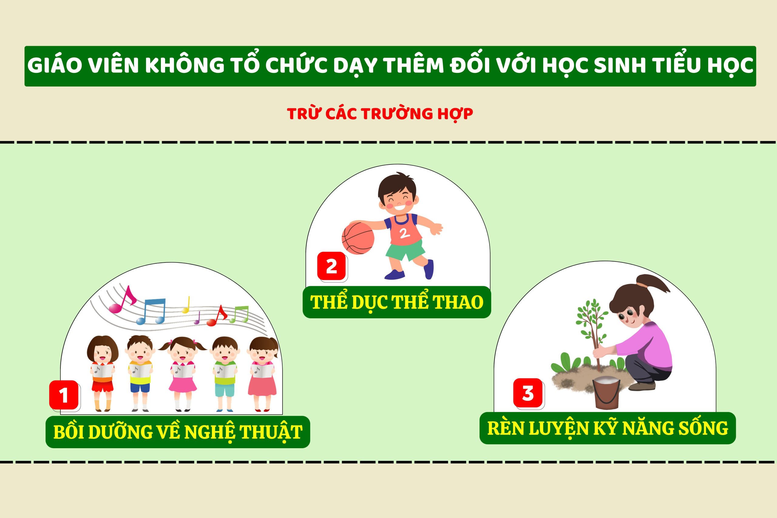 Hình thức kỷ luật nào đối với giáo viên khi tổ chức dạy thêm cho học sinh tiểu học?