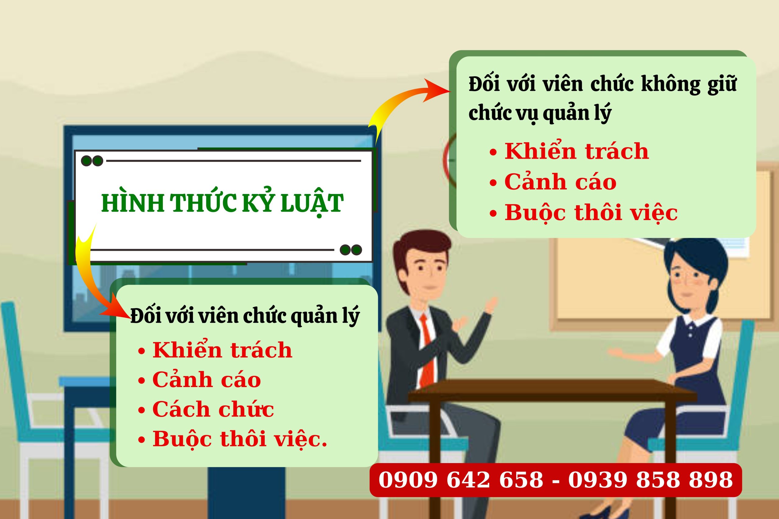 Hình thức kỷ luật nào đối với giáo viên khi tổ chức dạy thêm cho học sinh tiểu học?