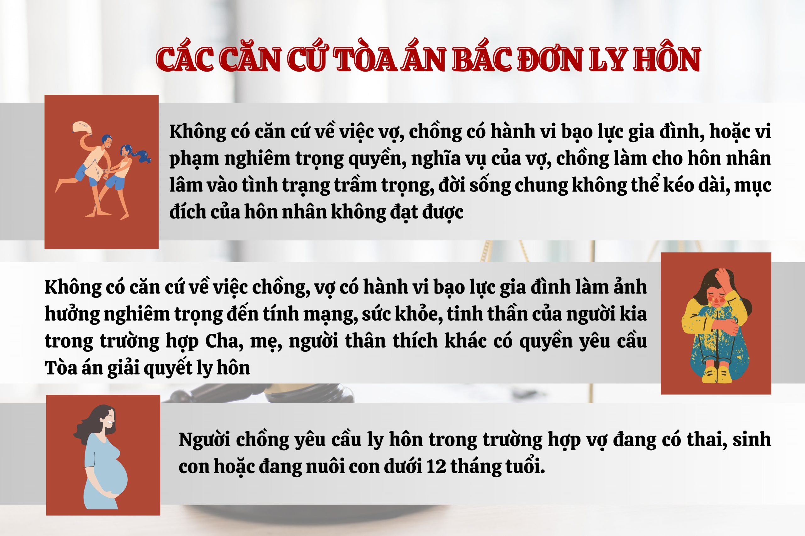 Khi nào được nộp lại đơn ly hôn khi bị Tòa án bác đơn?